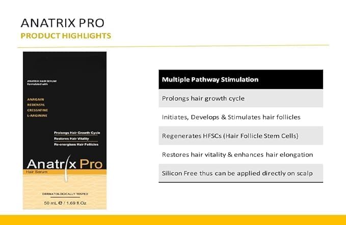 Anatrix Pro Hair Serum, 50ml - Skiynse Dermatologique