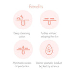 Avene Cleanance Cleansing Gel - Skiynse Dermatologique