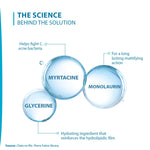 Ducray Keracnyl Foaming Gel 200ml I Facewash for Oily skin, Acne, Pimples |Gentle cleanser I for Men and Women | Reduces Imperfection in 7 days I Mattifying Effect I Dermatologically Tested - Skiynse Dermatologique