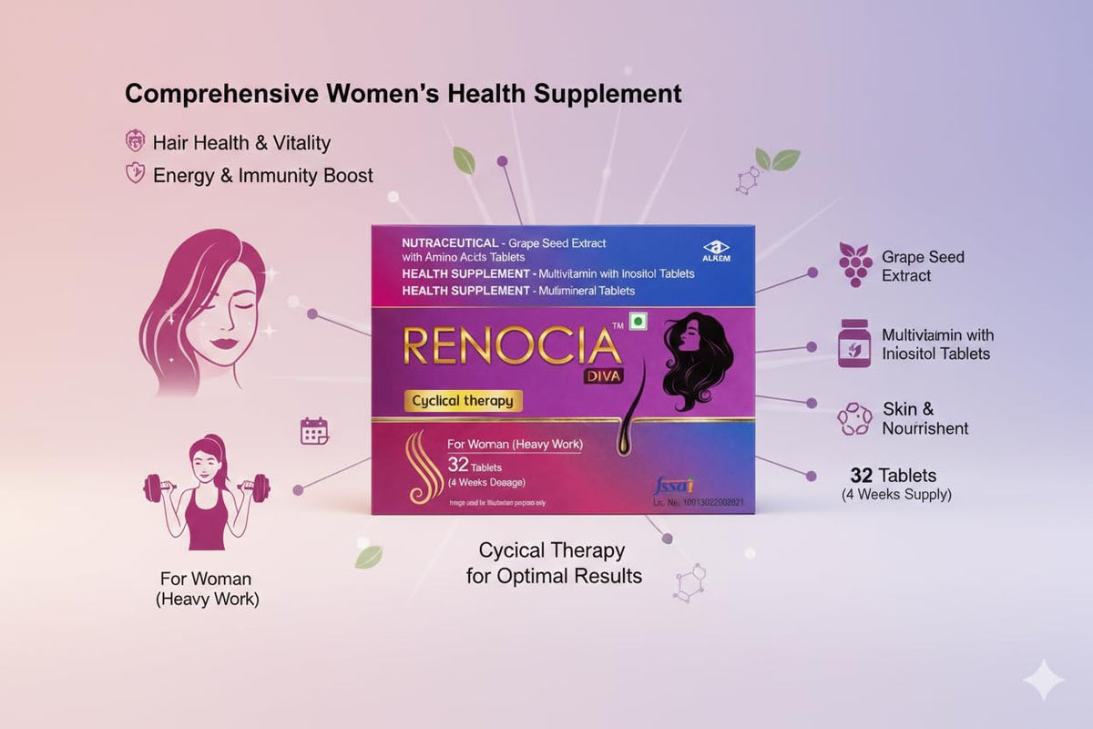 Renocia Diva Cyclical Therapy Tablets for Women | Nutraceutical with Grape Seed Extract, Amino Acids, Multivitamins & Multimineral | 32 Tablets (4 Weeks Supply) - Skiynse Dermatologique