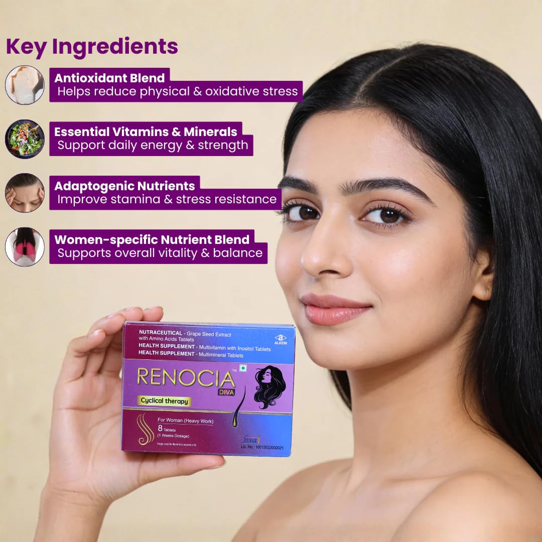 Renocia Diva Cyclical Therapy Tablets for Women | Nutraceutical with Grape Seed Extract, Amino Acids, Multivitamins & Multimineral | 32 Tablets (4 Weeks Supply) - Skiynse Dermatologique