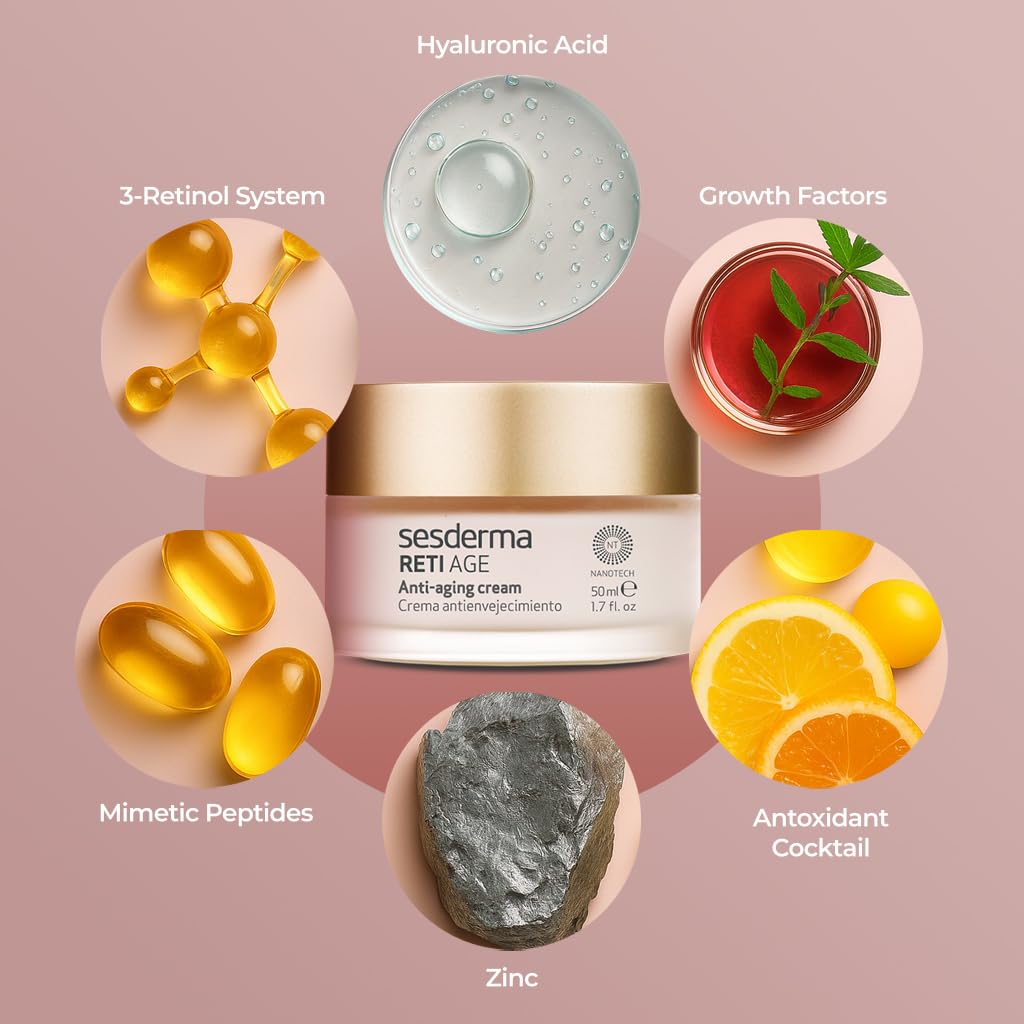 Sesderma Reti Age Anti-aging Cream - 50ml - Skiynse Dermatologique