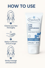 Flawlizo Acne Care Moisturising Gel with 2% Squalane, 3% Niacinamide, Hydrating & Oil-Control Formula, Repairs Skin Barrier Reduces Redness & Acne, For Acne prone Skin, (Pack of 2) - Skiynse Dermatologique
