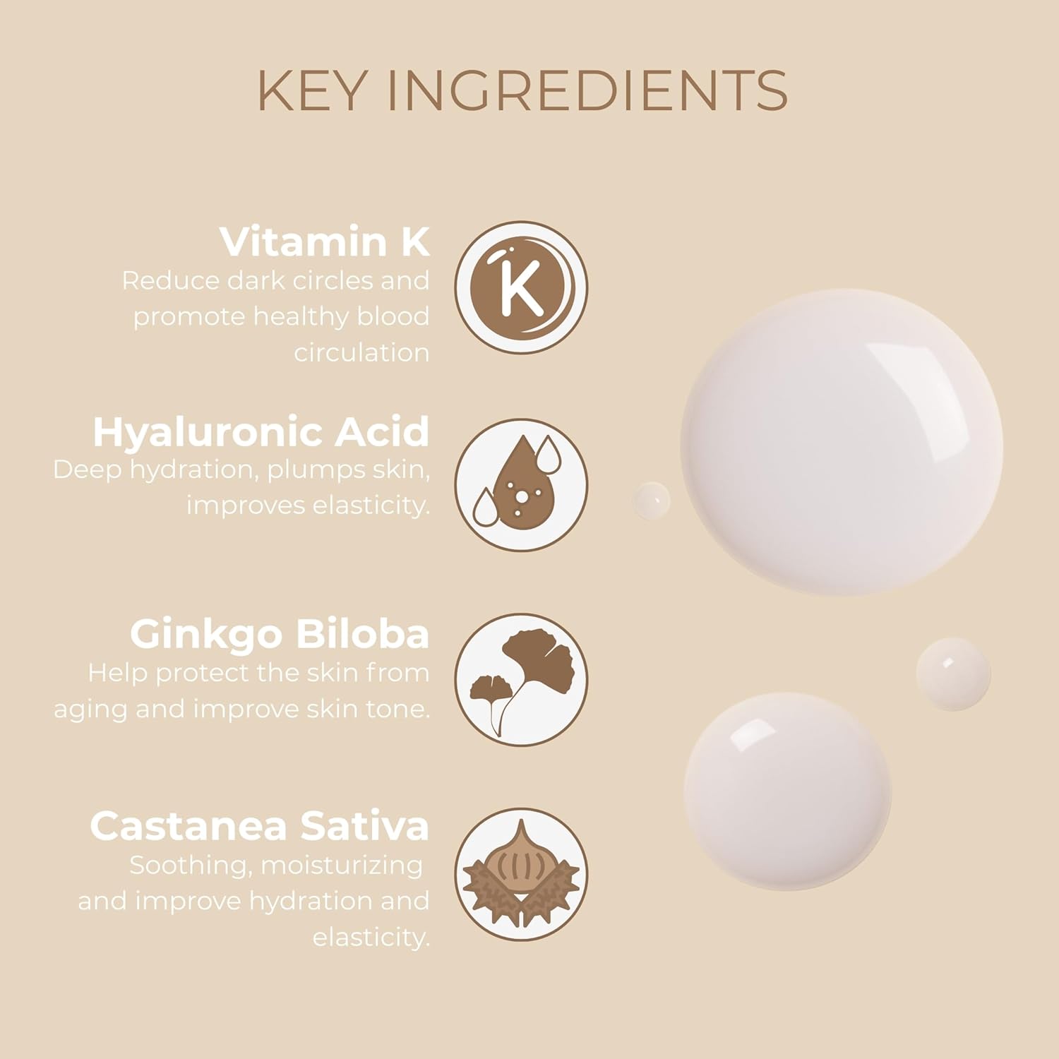 Sesderma K-Vit Anti-Dark Circles Serum, 30ml
