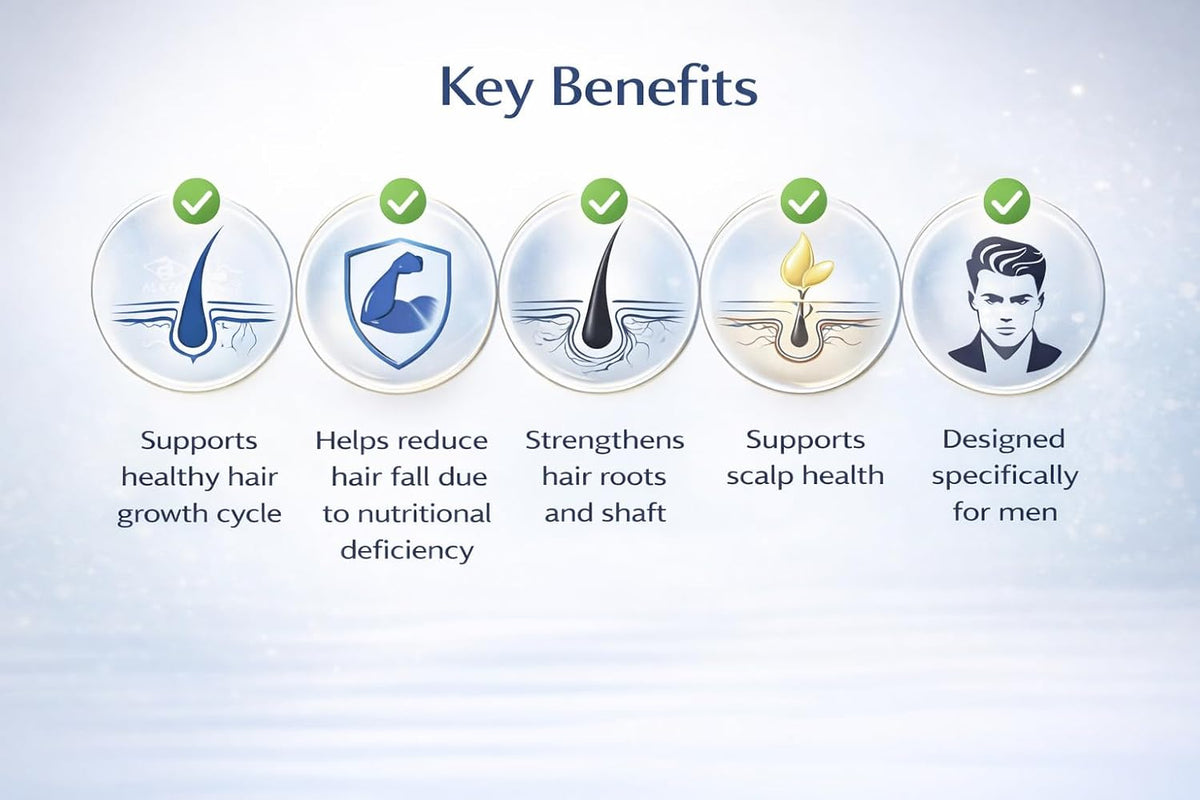 Renocia Men Cyclical Therapy Tablets for Hair Health & Nutritional Support – Nutraceutical Formula with MSM, Beta Sitosterol, Amino Acids, Multivitamins & Multiminerals – 32 Tablets (4 Weeks Dosage) (For Men) - Skiynse Dermatologique