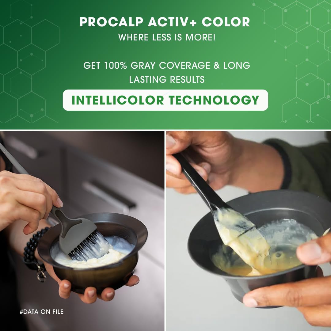 Actium Plus PROCALP Activ Color+ | Long-Lasting Permanent Hair Color | Dermatologist-Tested | For Men and Women - Skiynse Dermatologique