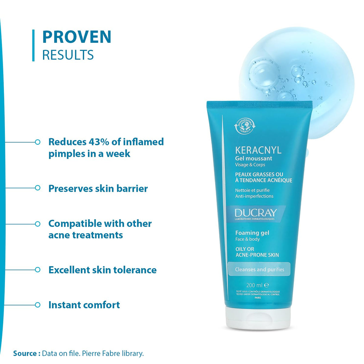 Ducray Keracnyl Foaming Gel 200ml I Facewash for Oily skin, Acne, Pimples |Gentle cleanser I for Men and Women | Reduces Imperfection in 7 days I Mattifying Effect I Dermatologically Tested - Skiynse Dermatologique