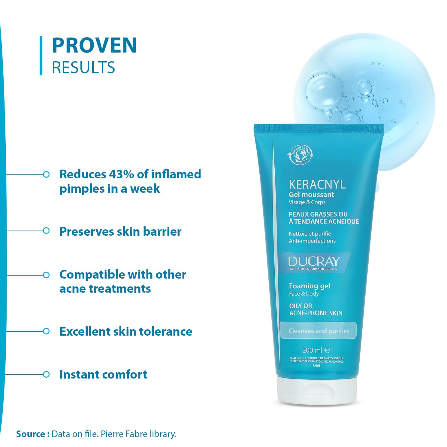 Ducray Keracnyl Foaming Gel 200ml I Facewash for Oily skin, Acne, Pimples |Gentle cleanser I for Men and Women | Reduces Imperfection in 7 days I Mattifying Effect I Dermatologically Tested - Skiynse Dermatologique