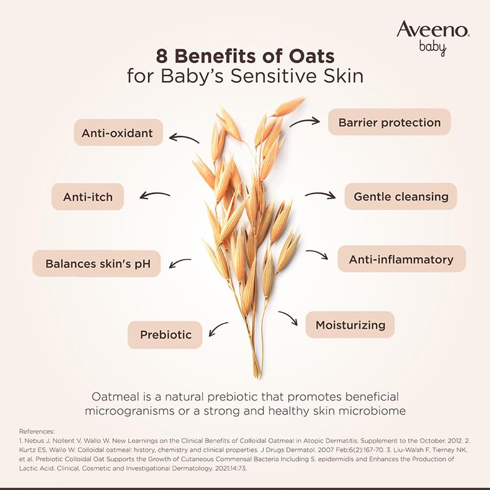 Aveeno Baby Cleansing Therapy Moisturising Wash for Sensitive Skin (236ml)