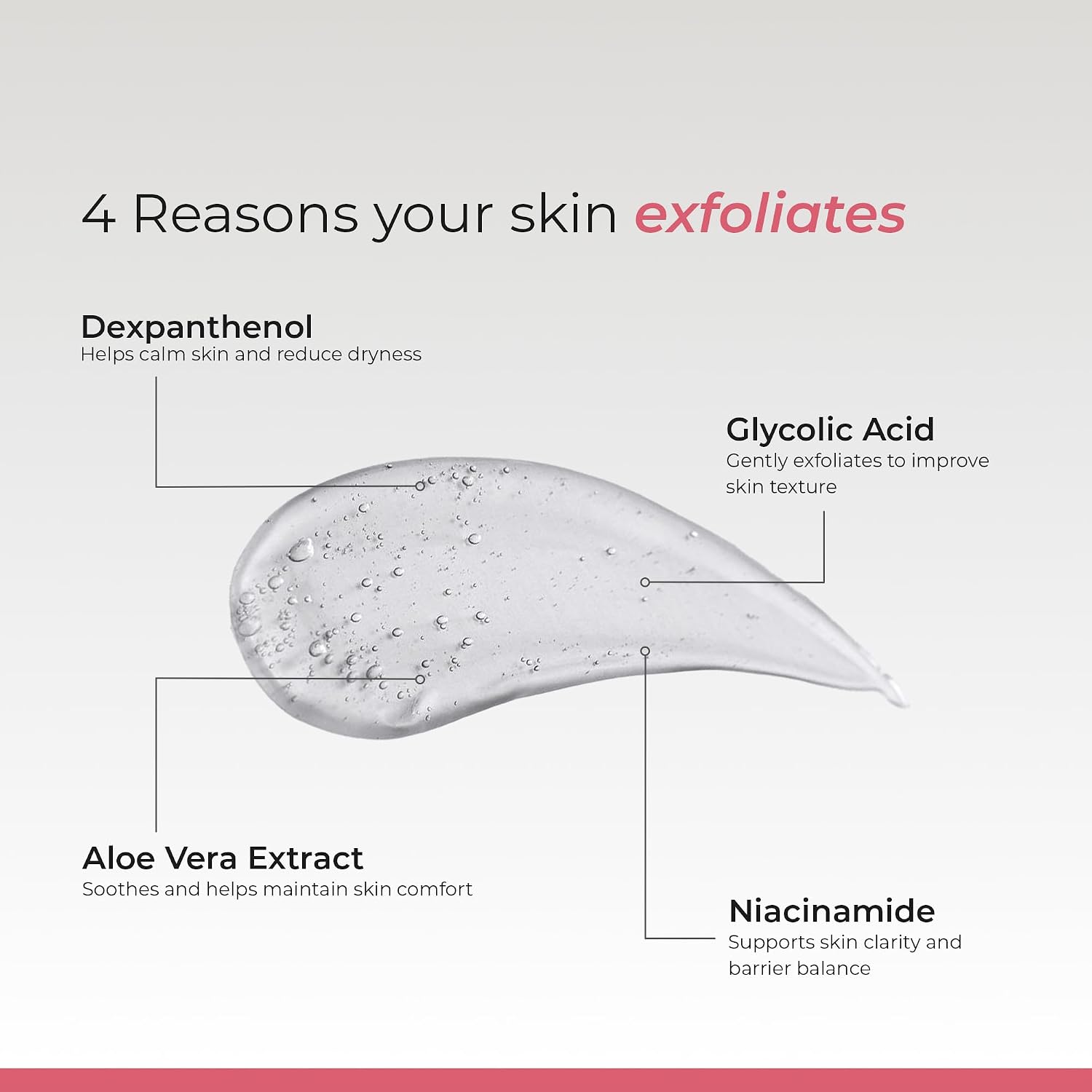 Ceuticoz Curalite Exfoliating Facewash | 0.5% Niacinamide | 75ml ( Pack of 2 )
