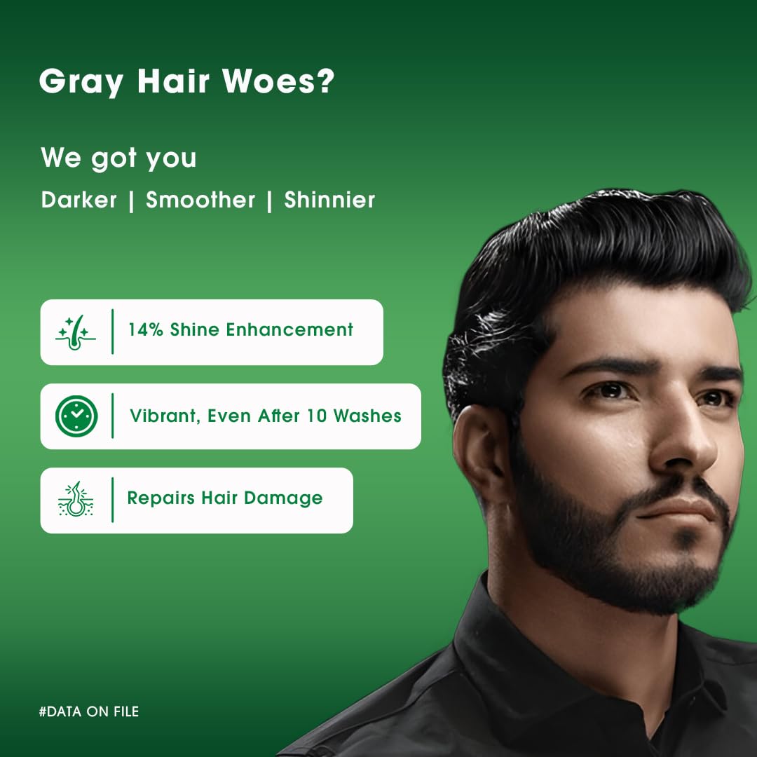 Actium Plus PROCALP Activ Color+ | Long-Lasting Permanent Hair Color | Dermatologist-Tested | For Men and Women - Skiynse Dermatologique