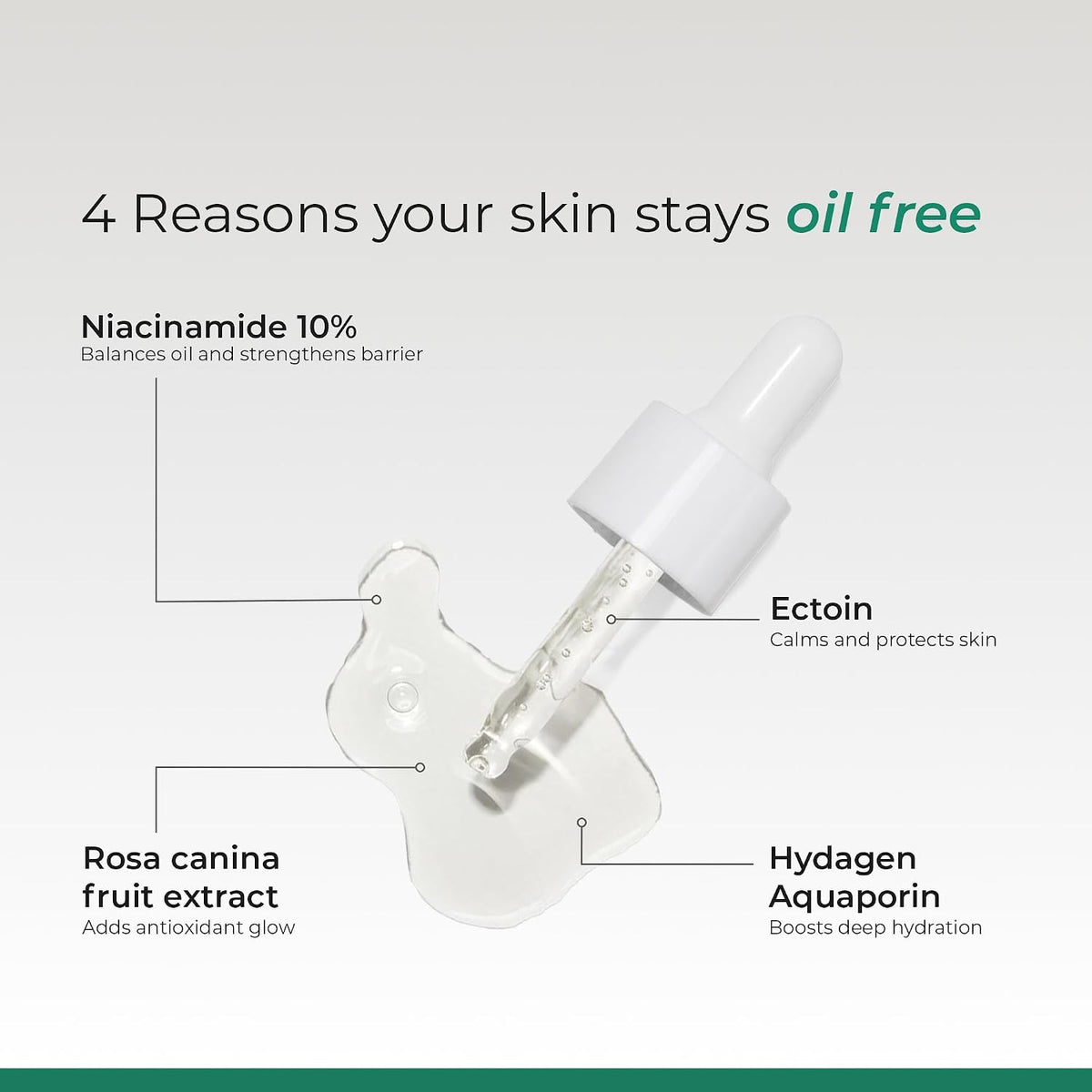 Ceuticoz Blabon PRO Serum | For Acne, Sebum & Pigmentation | Refines pores & evens skin tone | 10% Niacinamide & Ectoin | All Skin Types | 30ml