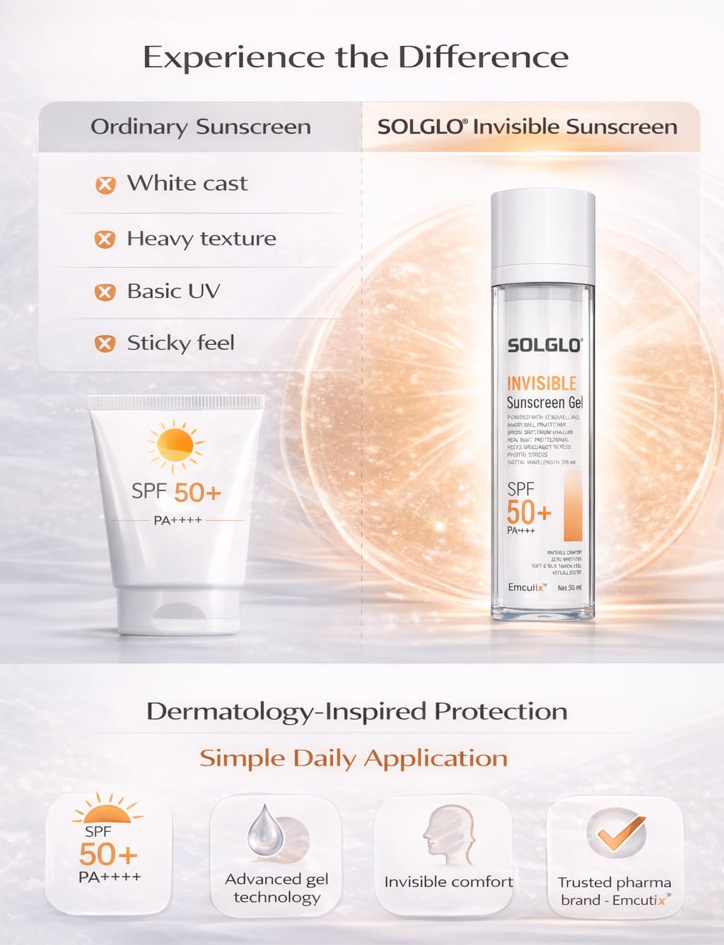 Solglo Invisible Sunscreen Gel SPF 50+ PA++++ | Ultra-Lightweight Matte Finish | Broad Spectrum UVA/UVB Blue Light Protection | Non-Greasy, No White Cast | Suitable for Oily & Sensitive Skin | Dermatologically Tested – 50ml - Skiynse Dermatologique