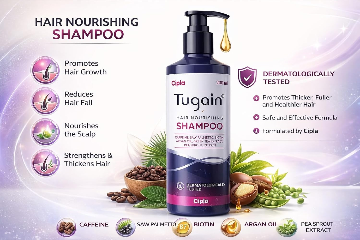 Tugain Hair Nourishing Shampoo with Caffeine, Saw Palmetto, Biotin, Argan Oil, Green Tea Extract, Dermatologically Tested, 200ml