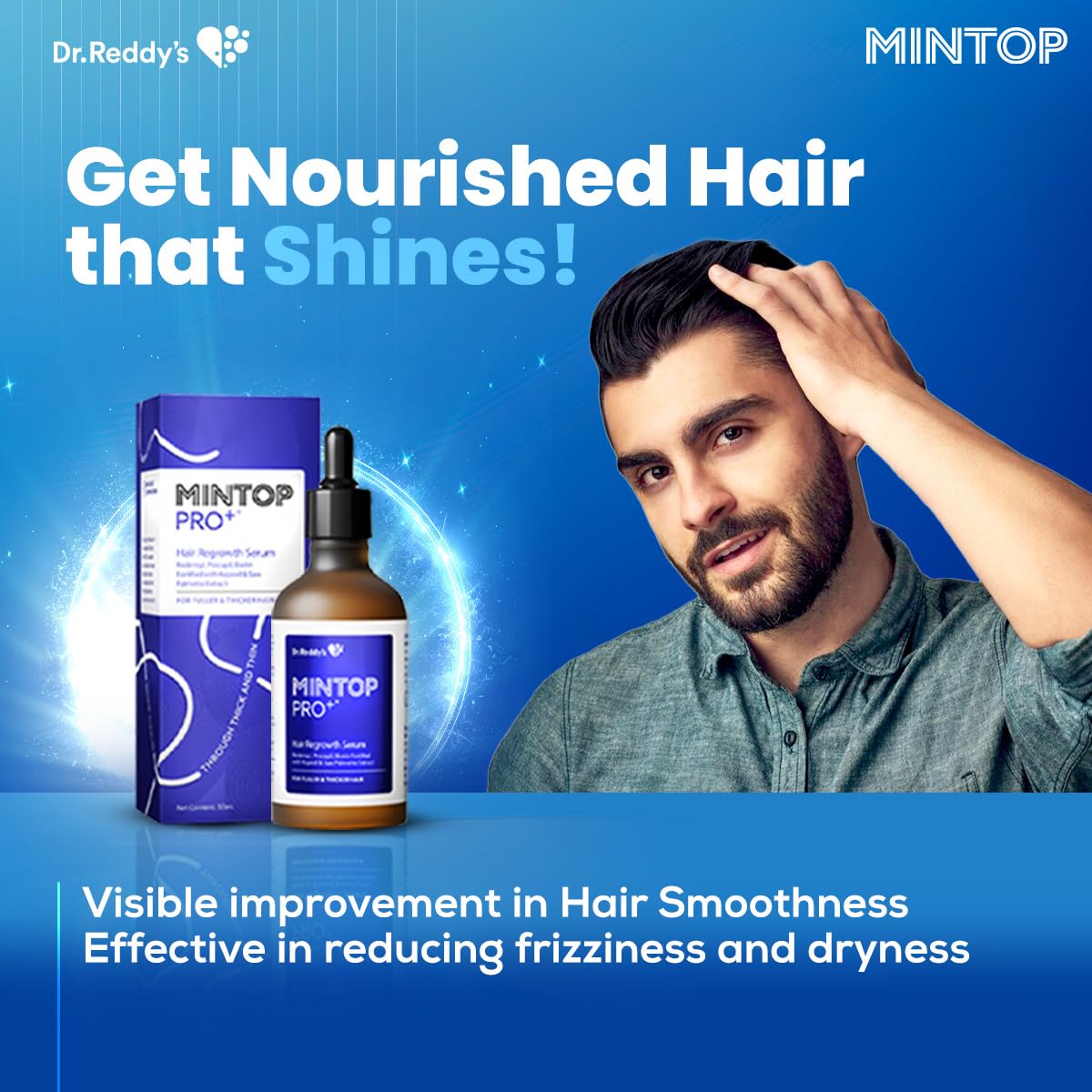 Mintop Pro Plus| Hair Regrowth Serum by Dr Reddys|Fortified with Redensyl, Procapil, Biotin and Copexil| Proven Hair Fall Control| Scalp Nutrition| 50 Ml - Skiynse Dermatologique