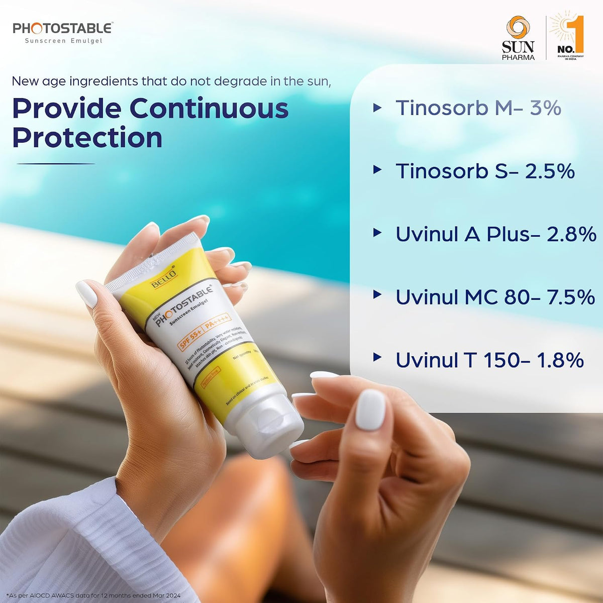 Photostable Emulgel Sunscreen SPF 55+,PA++++, 12 Hour UV Protection, Lightweight, Oil-Control Formula, No White Cast, Dermatologist-Tested, Suitable for All Skin Types, 50 g