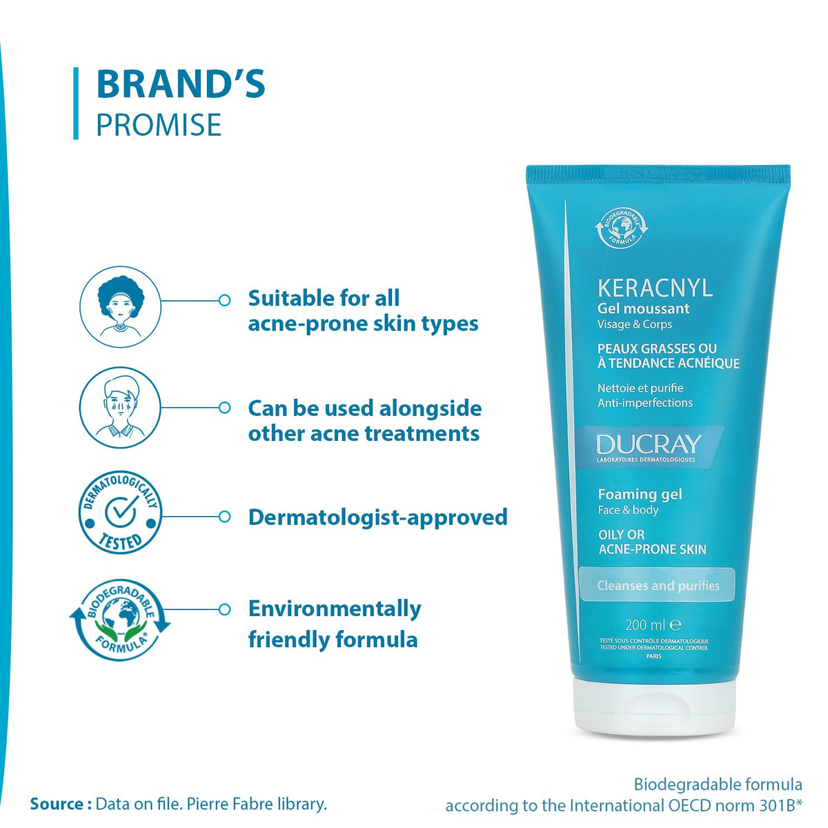 Ducray Keracnyl Foaming Gel 200ml I Facewash for Oily skin, Acne, Pimples |Gentle cleanser I for Men and Women | Reduces Imperfection in 7 days I Mattifying Effect I Dermatologically Tested - Skiynse Dermatologique