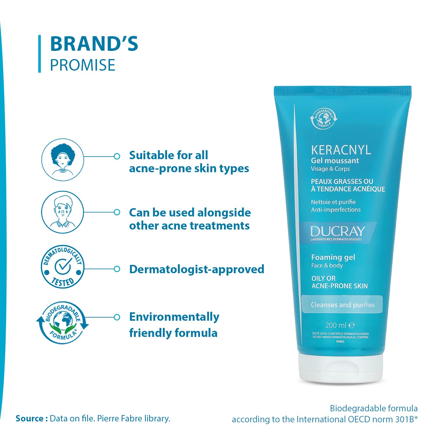 Ducray Keracnyl Foaming Gel 200ml I Facewash for Oily skin, Acne, Pimples |Gentle cleanser I for Men and Women | Reduces Imperfection in 7 days I Mattifying Effect I Dermatologically Tested - Skiynse Dermatologique