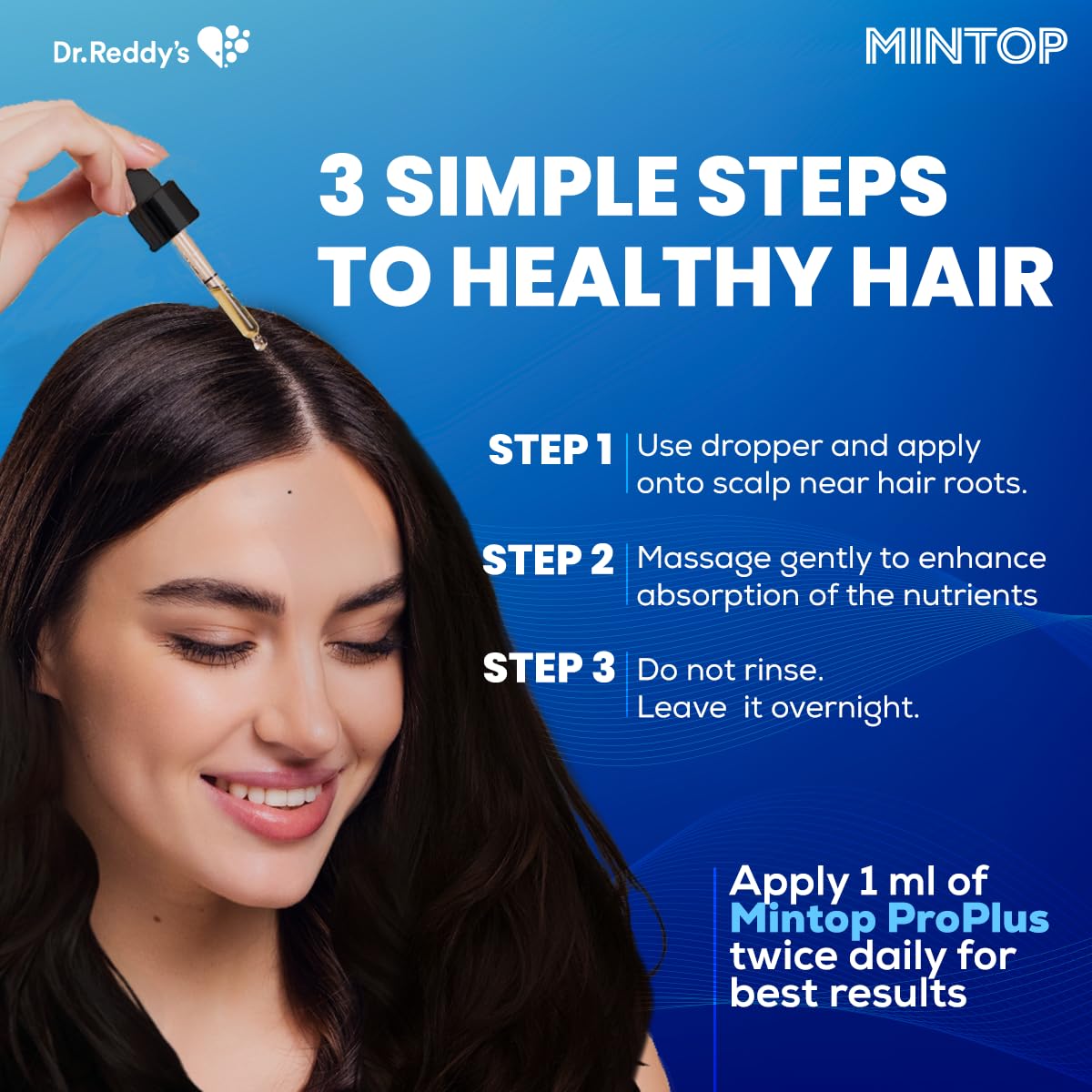Mintop Pro Plus| Hair Regrowth Serum by Dr Reddys|Fortified with Redensyl, Procapil, Biotin and Copexil| Proven Hair Fall Control| Scalp Nutrition| 50 Ml - Skiynse Dermatologique