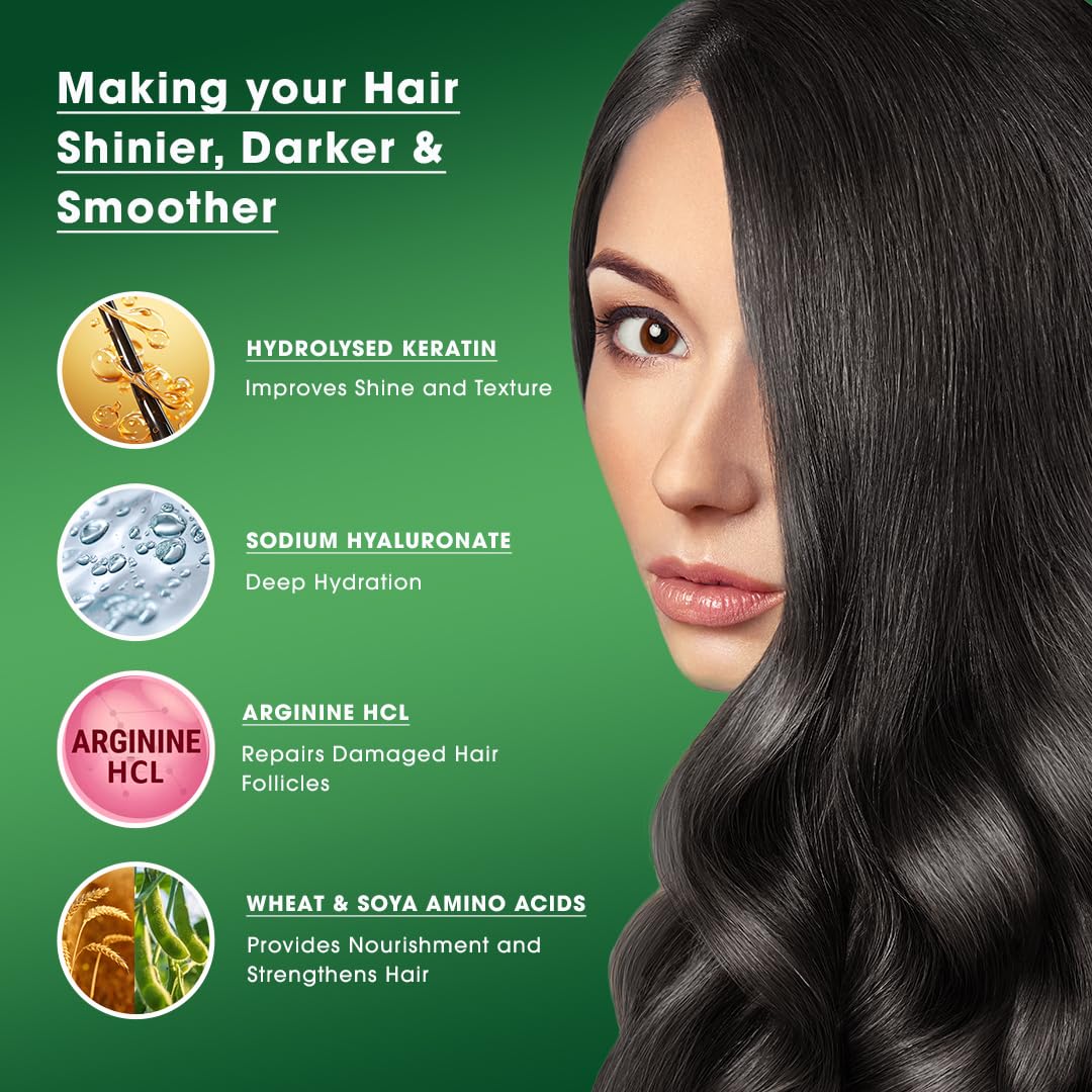 Actium Plus PROCALP Activ Color+ | Long-Lasting Permanent Hair Color | Dermatologist-Tested | For Men and Women - Skiynse Dermatologique