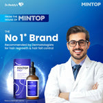 Mintop Pro Plus| Hair Regrowth Serum by Dr Reddys|Fortified with Redensyl, Procapil, Biotin and Copexil| Proven Hair Fall Control| Scalp Nutrition| 50 Ml - Skiynse Dermatologique