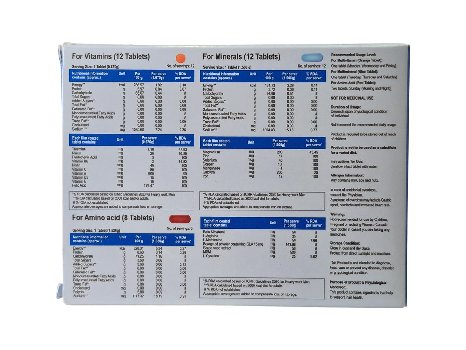 Renocia Men Cyclical Therapy Tablets for Hair Health & Nutritional Support – Nutraceutical Formula with MSM, Beta Sitosterol, Amino Acids, Multivitamins & Multiminerals – 32 Tablets (4 Weeks Dosage) (For Men) - Skiynse Dermatologique