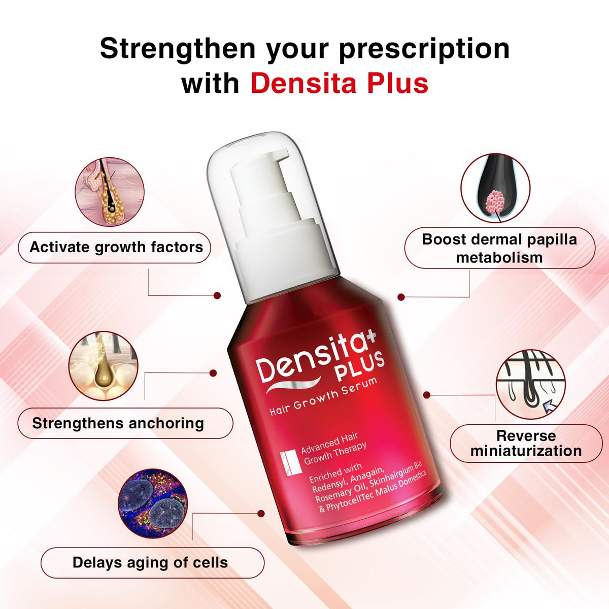 Densita Plus Hair Growth Serum | With Redensyl, Anagain & Rosemary Oil | Helps Reduce Hair Fall, Strengthens Hair & Supports Healthy Growth | 60 ml - Skiynse Dermatologique