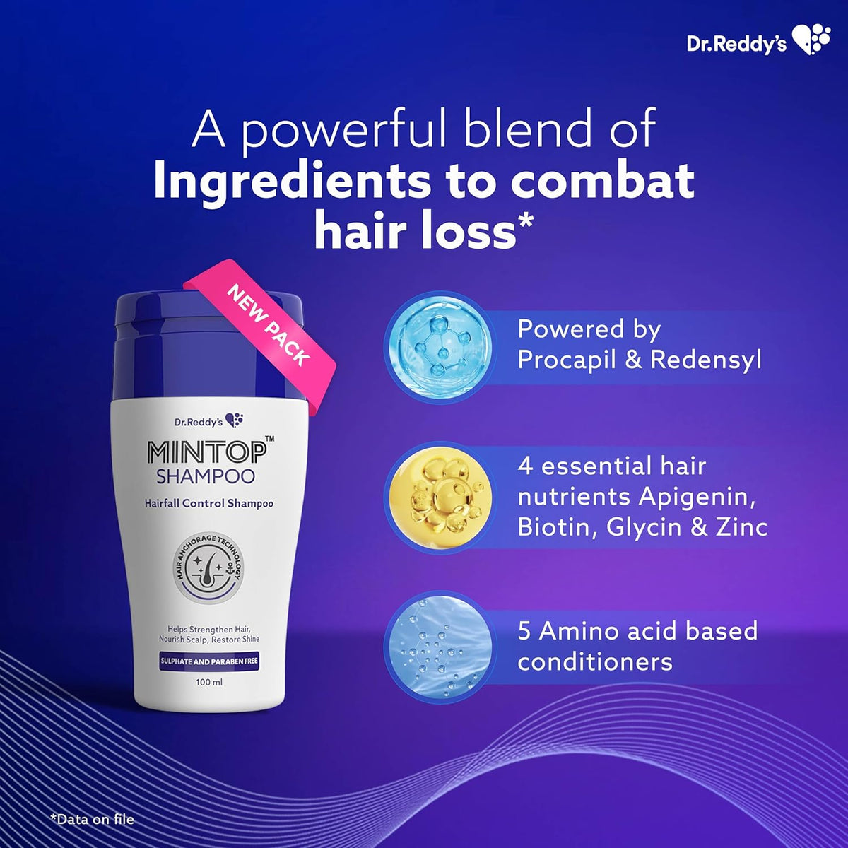 Mintop Pro Shampoo For Hair Fall Control | Fortified With Procapil And Redensyl | Helps Increase Hair Shine Softness | Sulphate Free | Helps Strengthen Hair Roots 100 ml - Skiynse Dermatologique