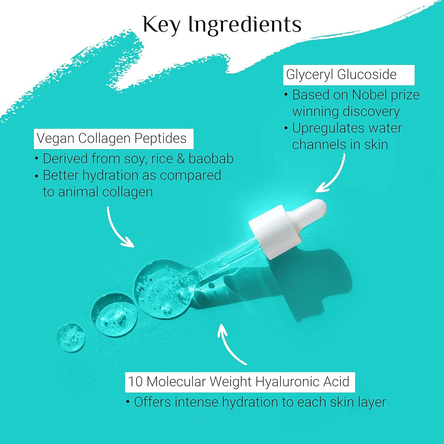 Glutone 2% Hyaluronic Acid Serum with Vegan collagen peptide |10 molecular weight Hyaluronic Acid for Intense Hydration | for Anti Ageing, Glowing & Plump skin | Reduced Fine lines & wrinkles | 30ml