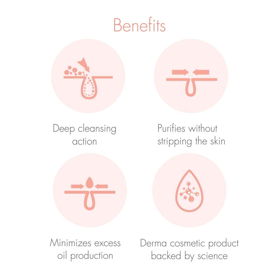 Avene Cleanance Cleansing Gel I Face wash for Oily, Acne, Sensitive, Blemish Prone Skin I Foaming Gel Gentle Skin Cleanser I Purifies and Mattifies Skin I Reduces blackheads and Sebum Production