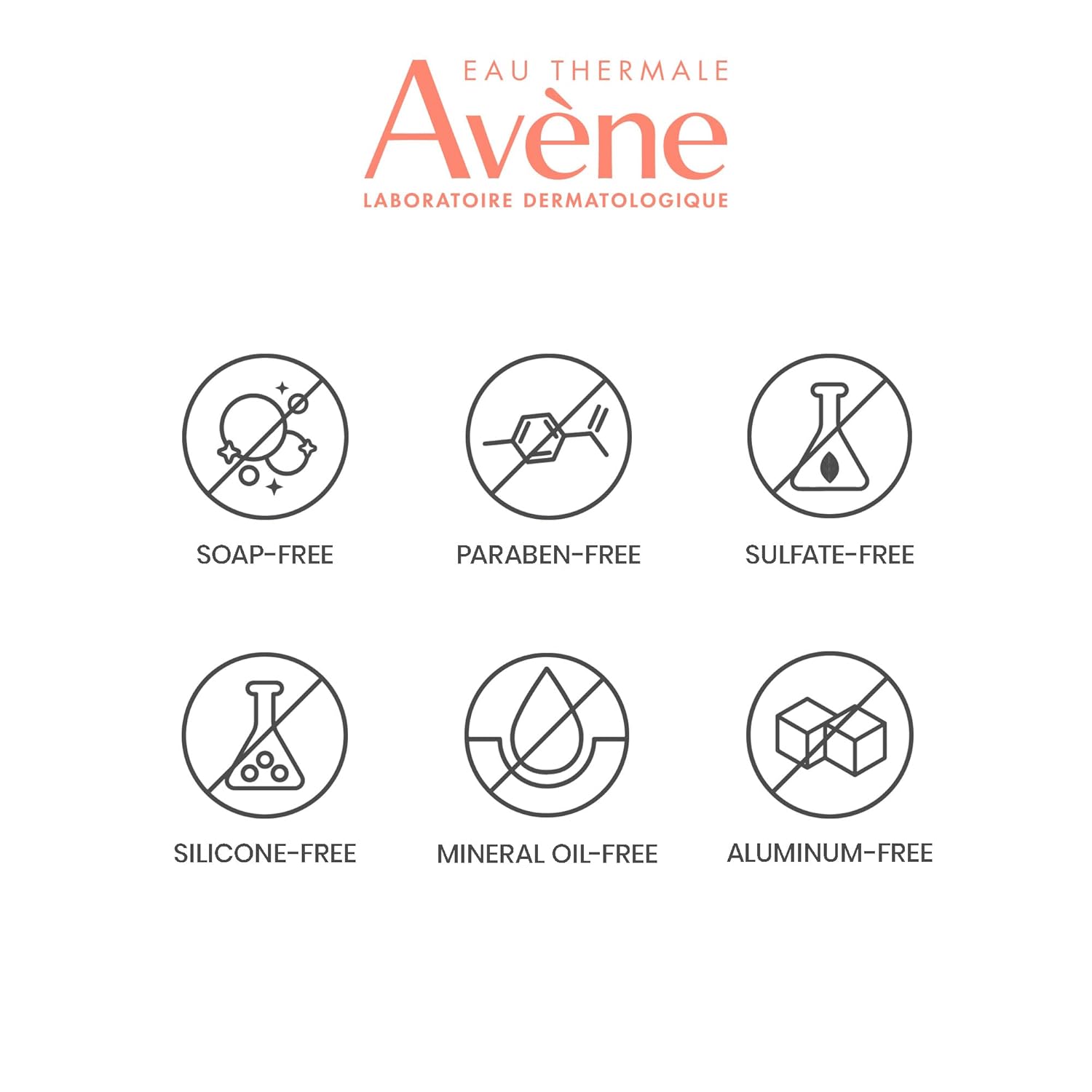 Avene Cleanance Cleansing Gel I Face wash for Oily, Acne, Sensitive, Blemish Prone Skin I Foaming Gel Gentle Skin Cleanser I Purifies and Mattifies Skin I Reduces blackheads and Sebum Production