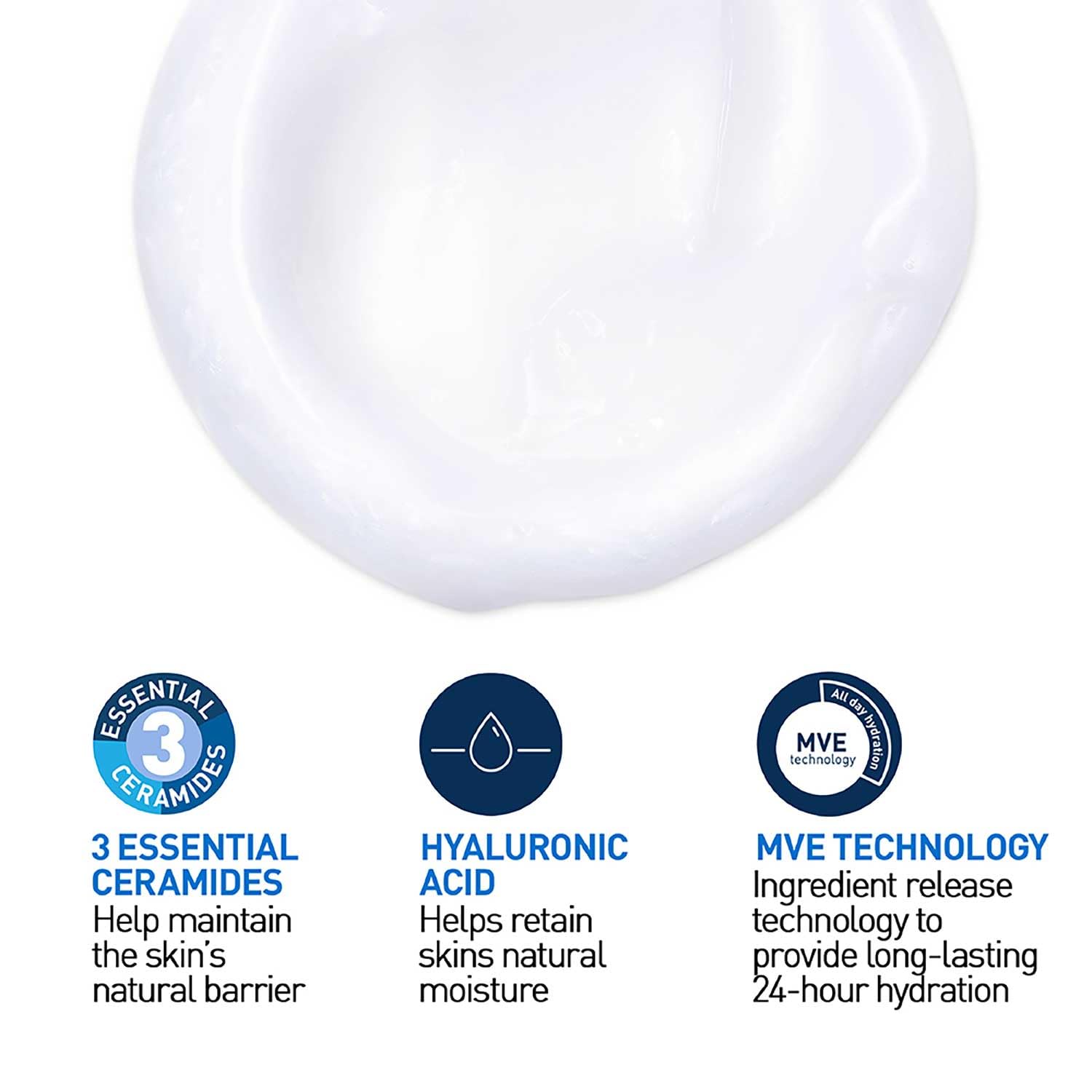 CeraVe Hydrating Cleanser For Normal To Dry Skin - Non-Foaming Face Wash with Hyaluronic Acid And Ceramides | Non-Comedogenic, Non-Irritating And Fragrance-Free Cleanser