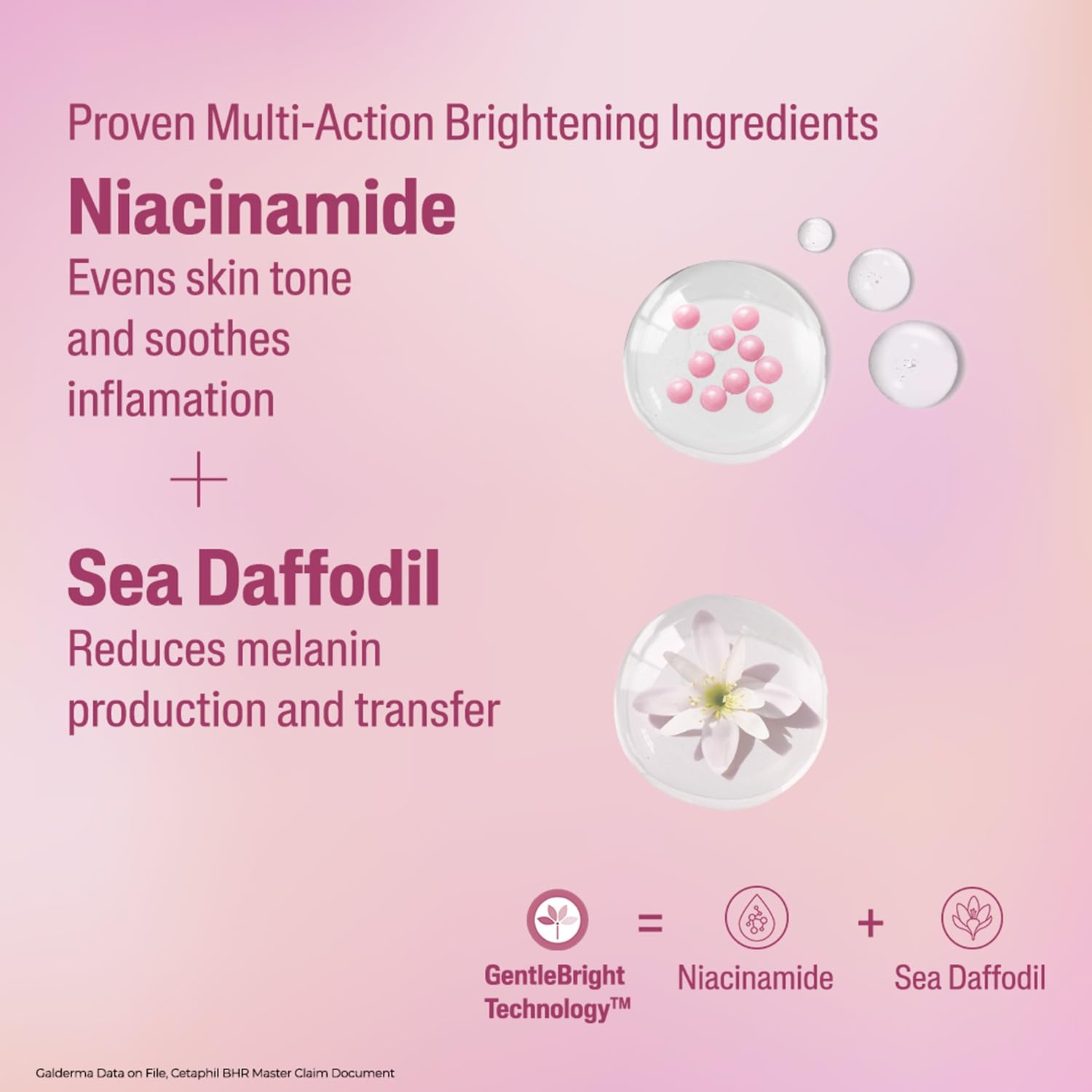 Cetaphil Bright Healthy Radiance Gentle Renewing Cleanser, 100g| Gentlebright Technology With Vitamin E-Releasing Jojoba Beads|For All Skin Types|Fragrance Free,1 Count