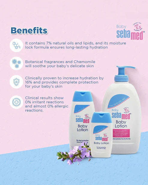 Sebamed Baby Body Lotion |Ph 5.5|Camomile & Allantoin| Dermatalogically tested| Sensitive skin
