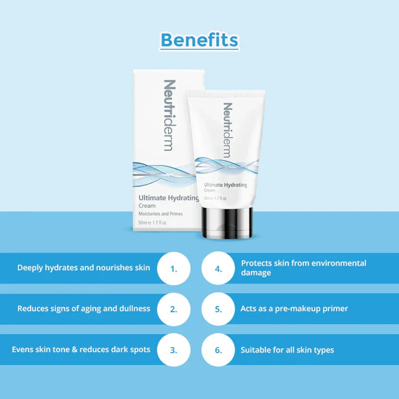 Neutriderm Ultimate Hydrating Cream 50ml
