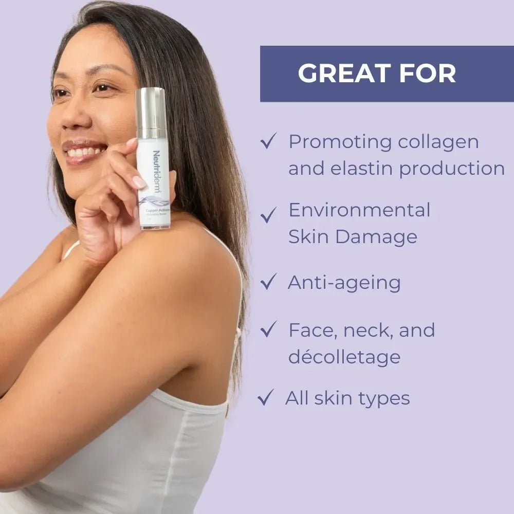 Neutriderm Copper Activator Solution 30 ml