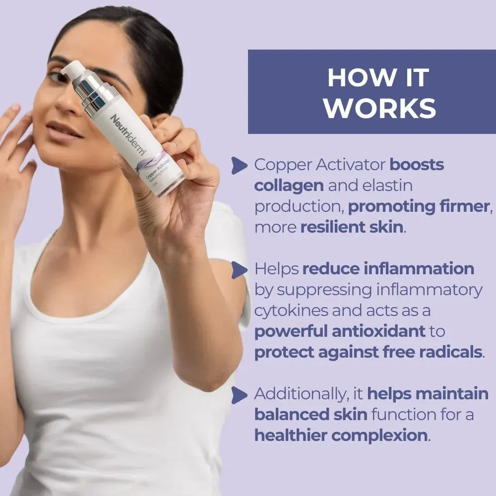 Neutriderm Copper Activator Solution 30 ml