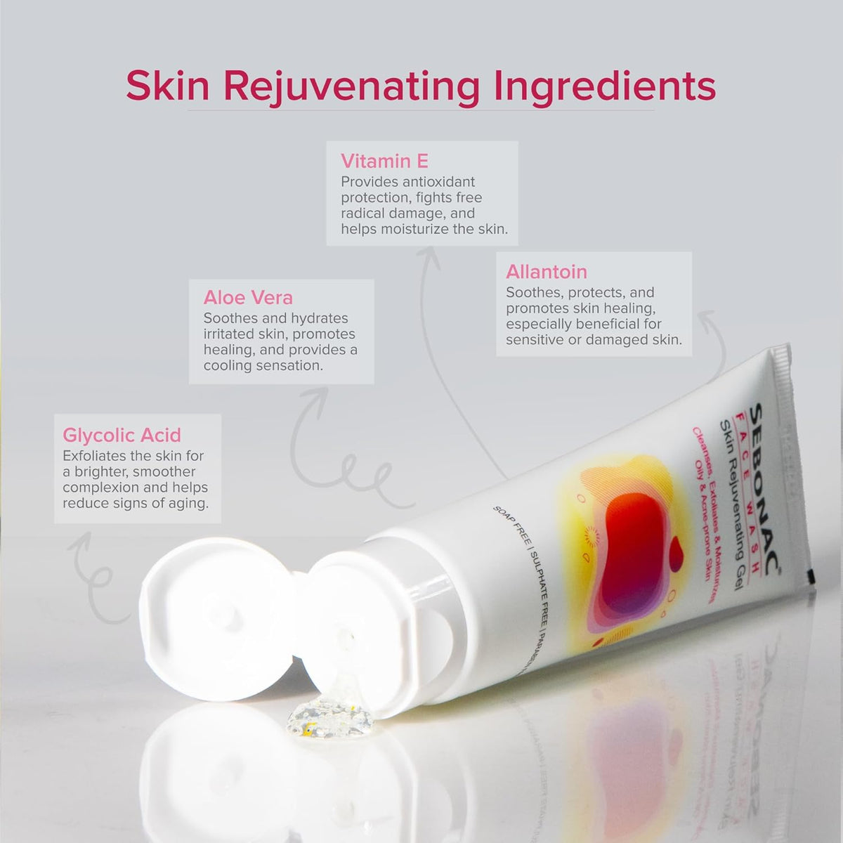 Sebonac Face Wash for Oily and Acne prone skin | Glycolic Acid, Aloe Vera, Vitamin E | Natural Biodegrable Surfactants | Soap Free | Paraben Free | Sulphate Free | Skin Rejuvenating Gel Cleanser 75g ( Pack of 4 ) - Skiynse Dermatologique