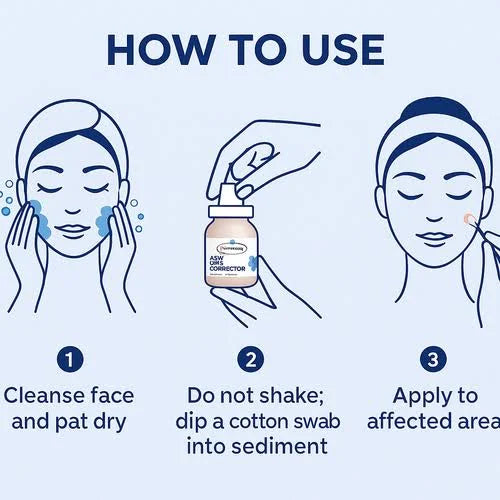 Flawlizo Biphasic Acne Spot Treatment Corrector, 30 ml - Skiynse Dermatologique