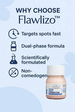 Flawlizo Biphasic Acne Spot Treatment Corrector, 30 ml - Skiynse Dermatologique