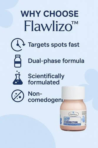 Flawlizo Biphasic Acne Spot Treatment Corrector, 30 ml - Skiynse Dermatologique